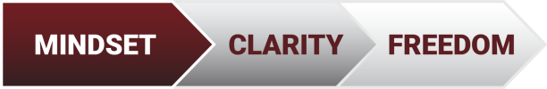 MindsetClarityFreedom